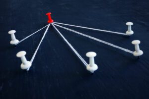 Outsourcing Compliance